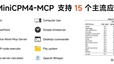 MiniCPM4: Ultra-Efficient LLMs on End Devices featured image