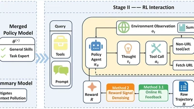 AgentCPM-Explore: Realizing Long-Horizon Deep Exploration for Edge-Scale Agents featured image